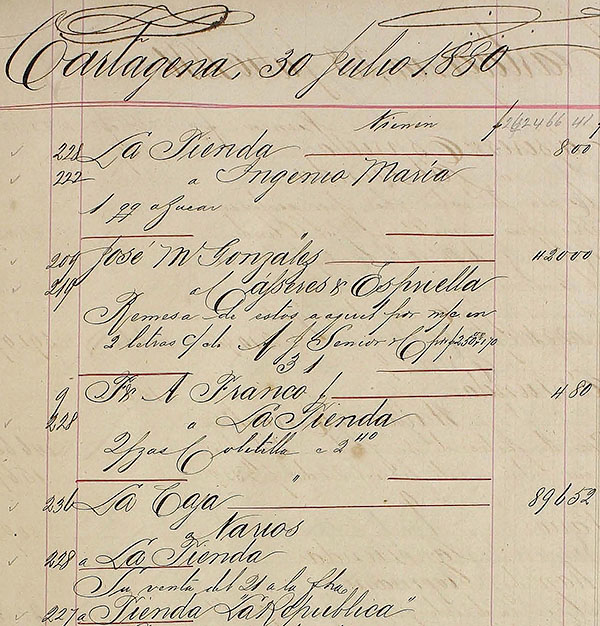 Página interior del libro de cuentas de jornal, 30 de julio de 1880.