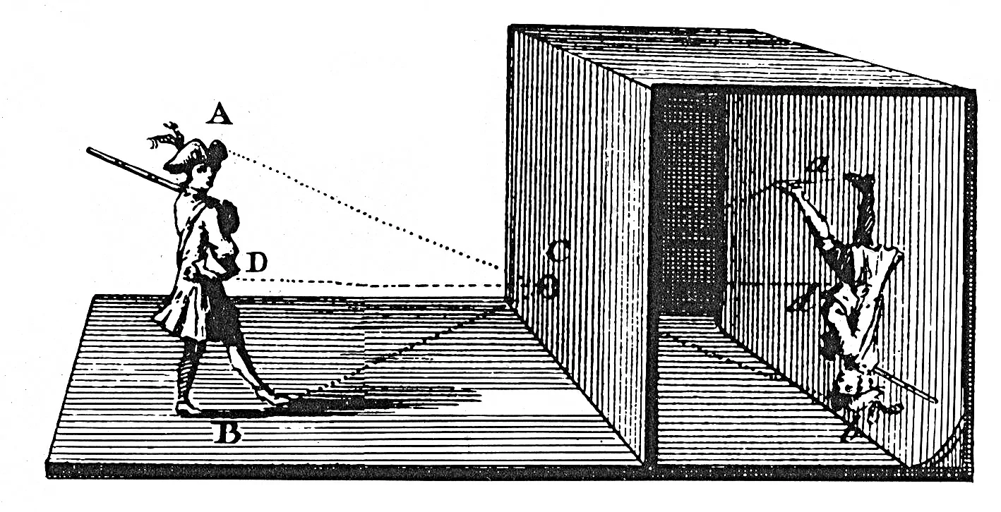 Camara Oscura 