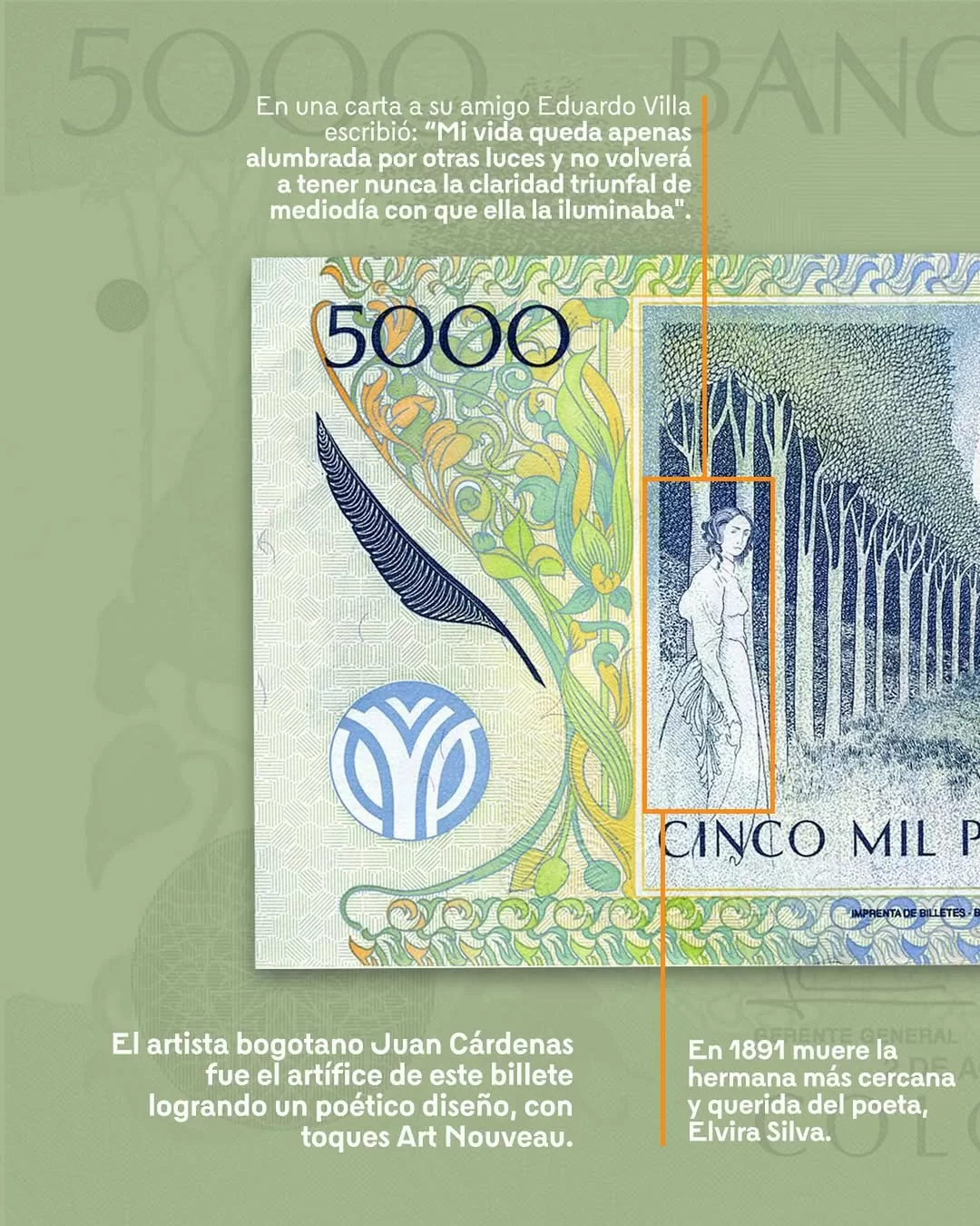 José Asunción Silva en el billete de $5.000