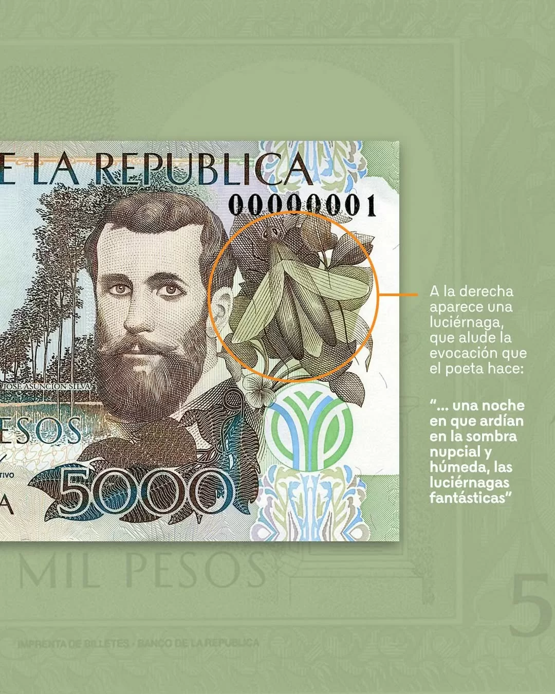 José Asunción Silva en el billete de $5.000