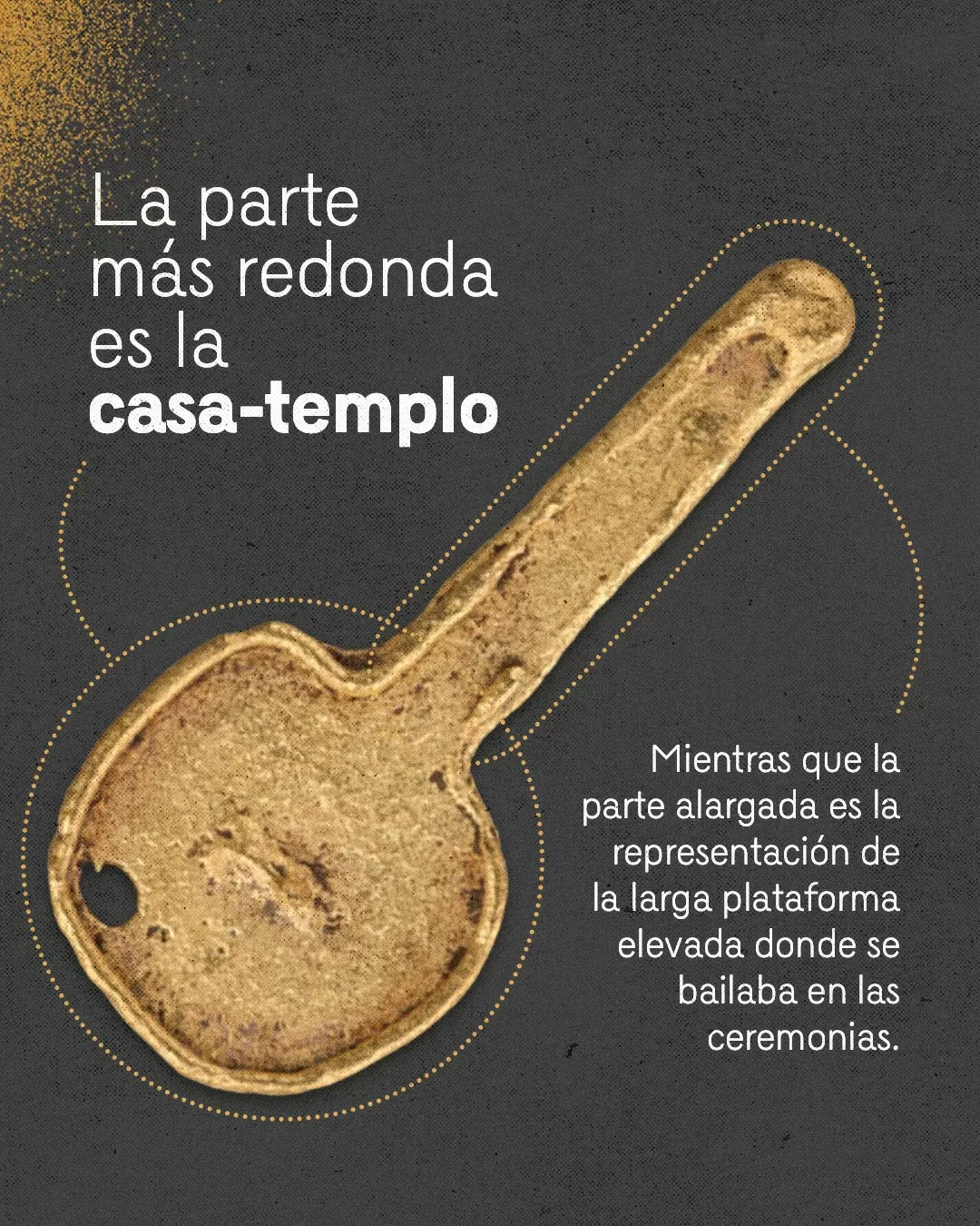Imagen de figura votiva y el texto: La parte más redonda es la casa-templo. Mientras que la parte alargada es la representación de la larga plataforma elevada donde se bailaba en las ceremonias