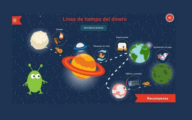 Linea del tiempo Galaxia Dindriti 640*400