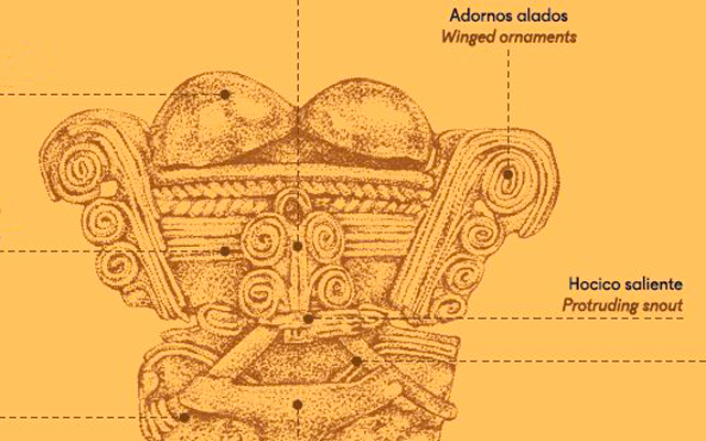 Ilustración partes de colgante.