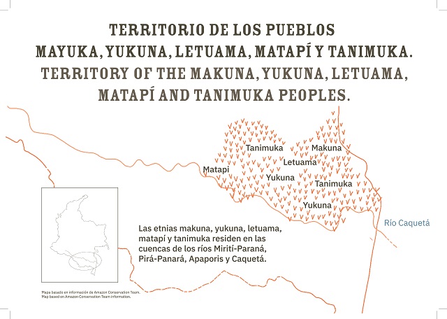 Territorio Makuna