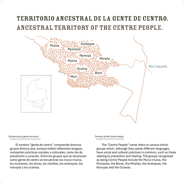 Territorio gente de centro