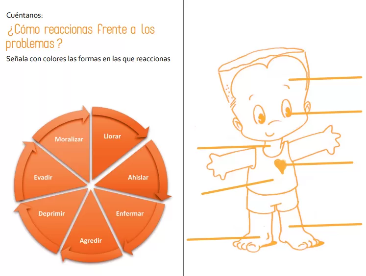 Cosecha mediadora Tunja