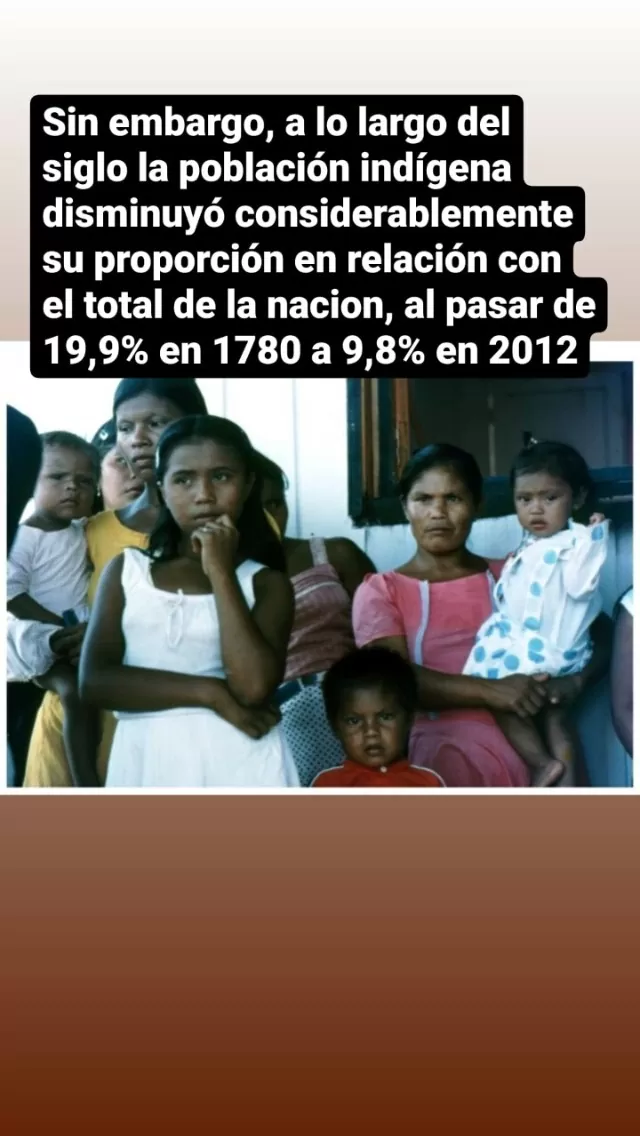 Libro Bicentenario de la Independencia de Colombia 1810-1830 y la fundación de la República