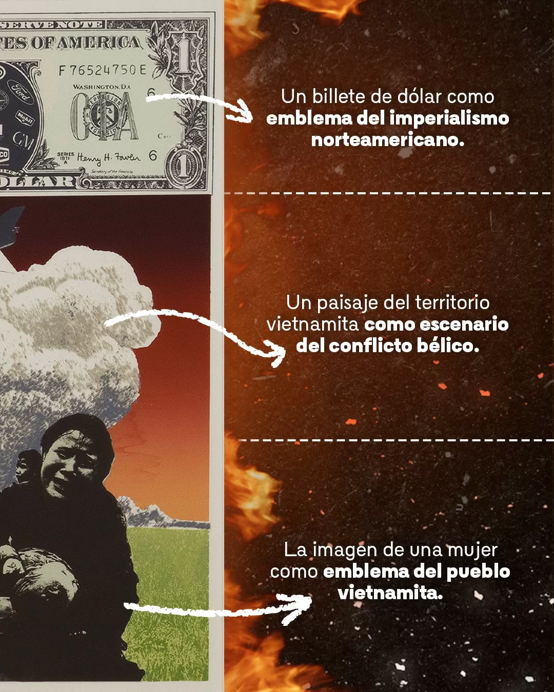 Imagen de fuego, dinero y guerra y los textos: Un billete de dólar como emblema del imperialismo norteamericano. Un paisaje del territorio vietnamita como escenario del conflicto bélico. La imagen de una mujer como emblema del pueblo vietnamita