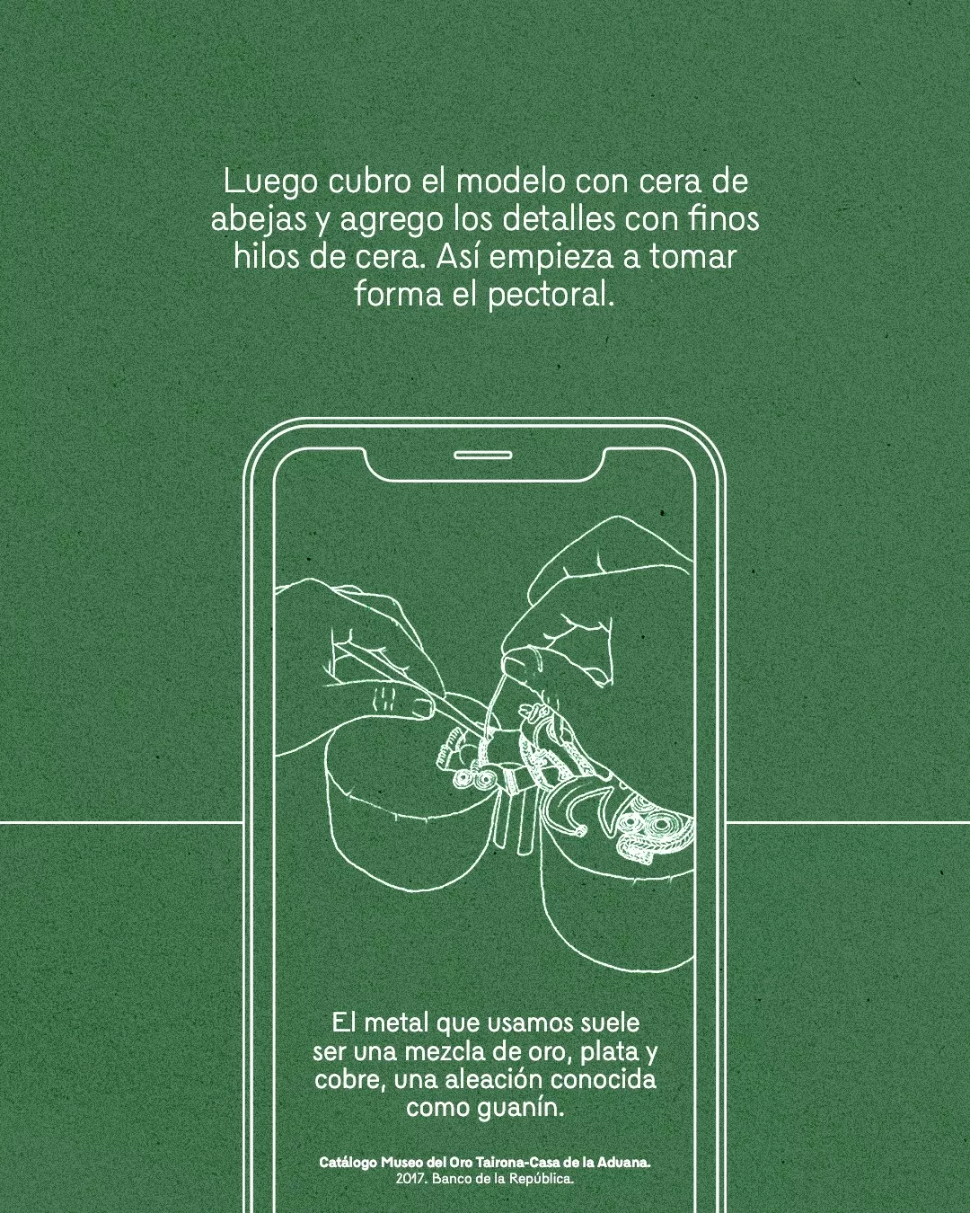 Colección del Museo del Oro