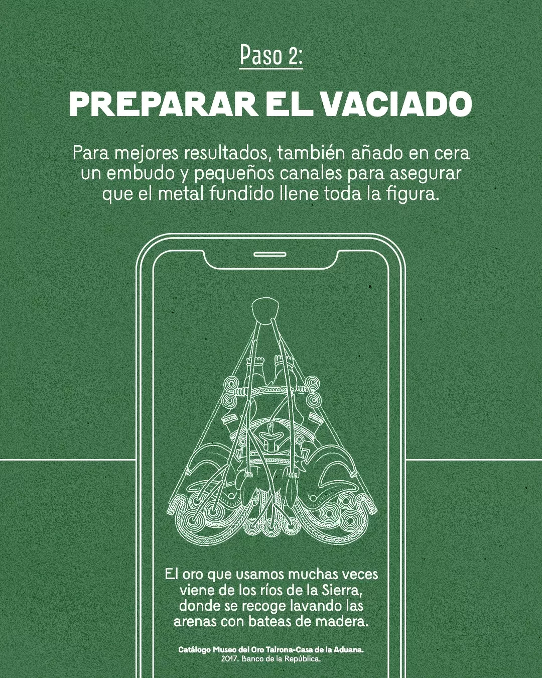 Colección del Museo del Oro