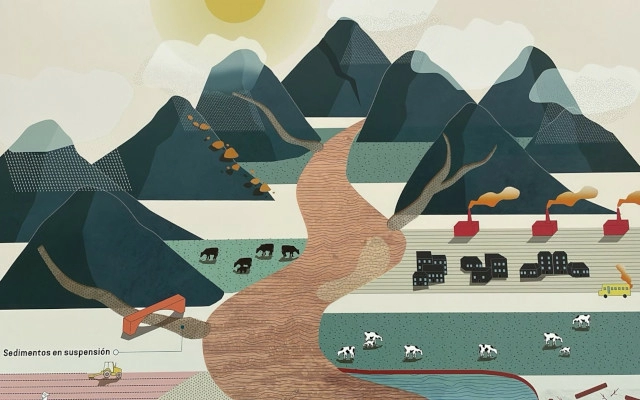 El Magdalena: una cuenca posible