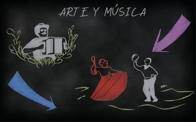 Fals Borda: Sentipensando el Caribe - Arte y música como instrumentos de investigación