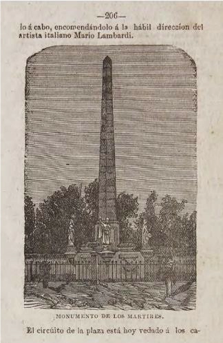 Monumento a los mártires hoy Voto Nacional
