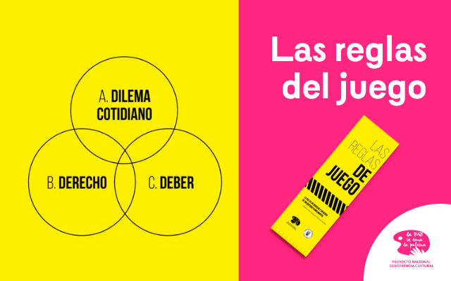 Las Reglas Del Juego | La Red Cultural Del Banco De La República