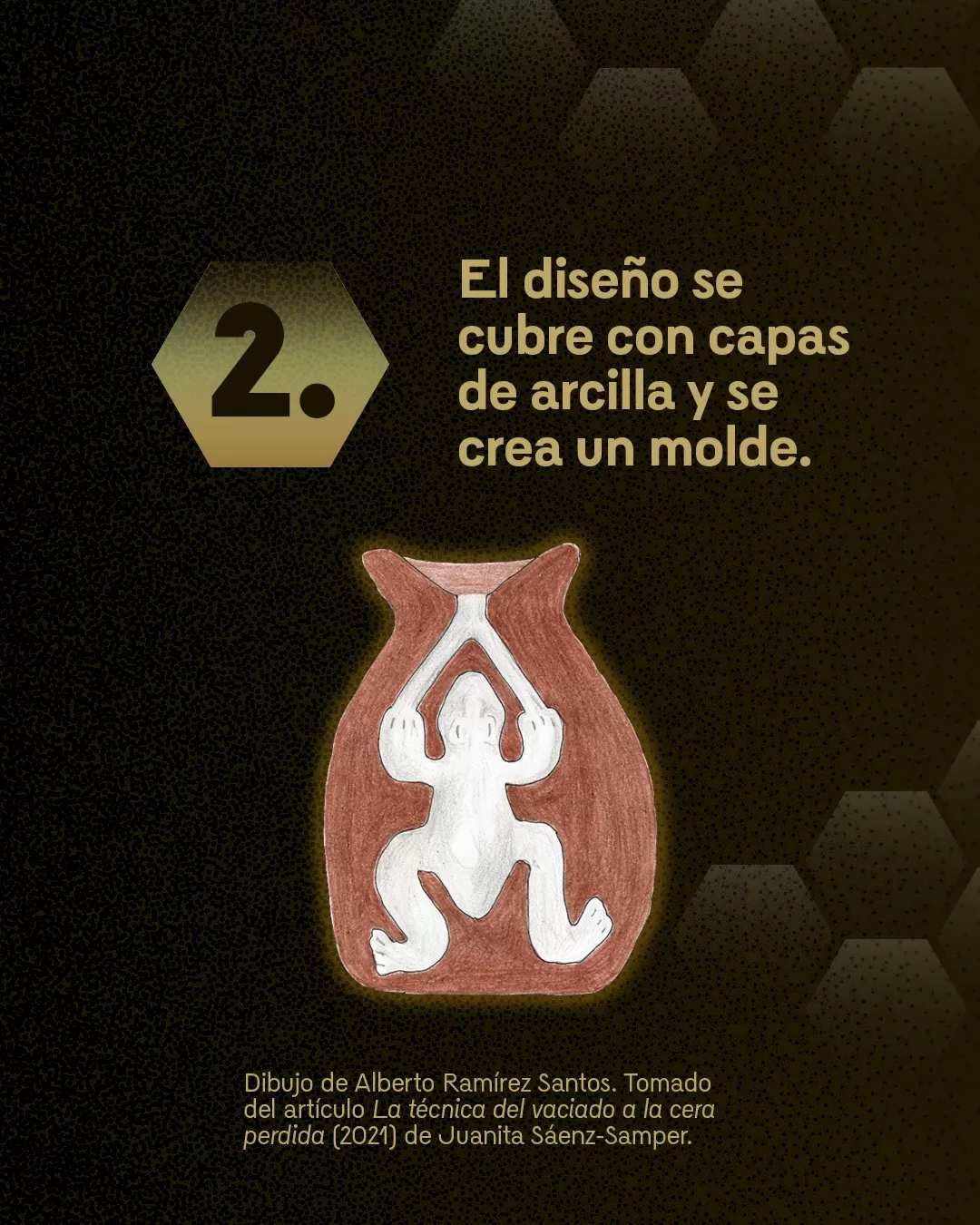 Dibujo de Alberto Ramírez Santos. Tomado del artículo La técnica del vaciado a la cera perdida (2021) de Juanita Sáenz-Samper