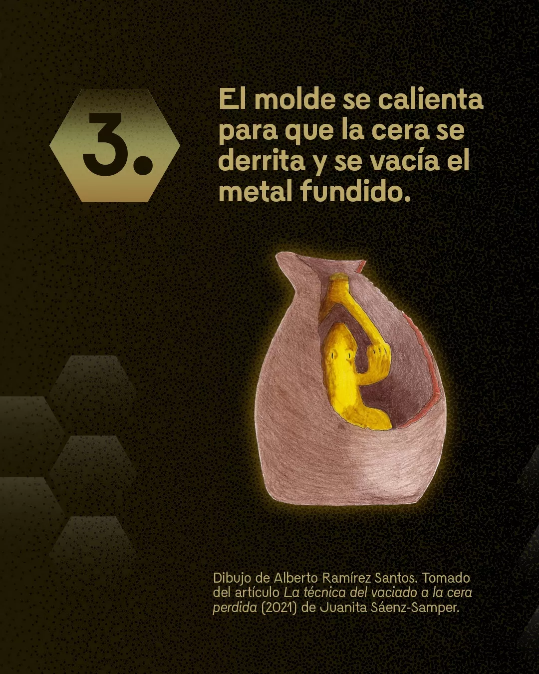 Dibujo de Alberto Ramírez Santos. Tomado del artículo La técnica del vaciado a la cera perdida (2021) de Juanita Sáenz-Samper