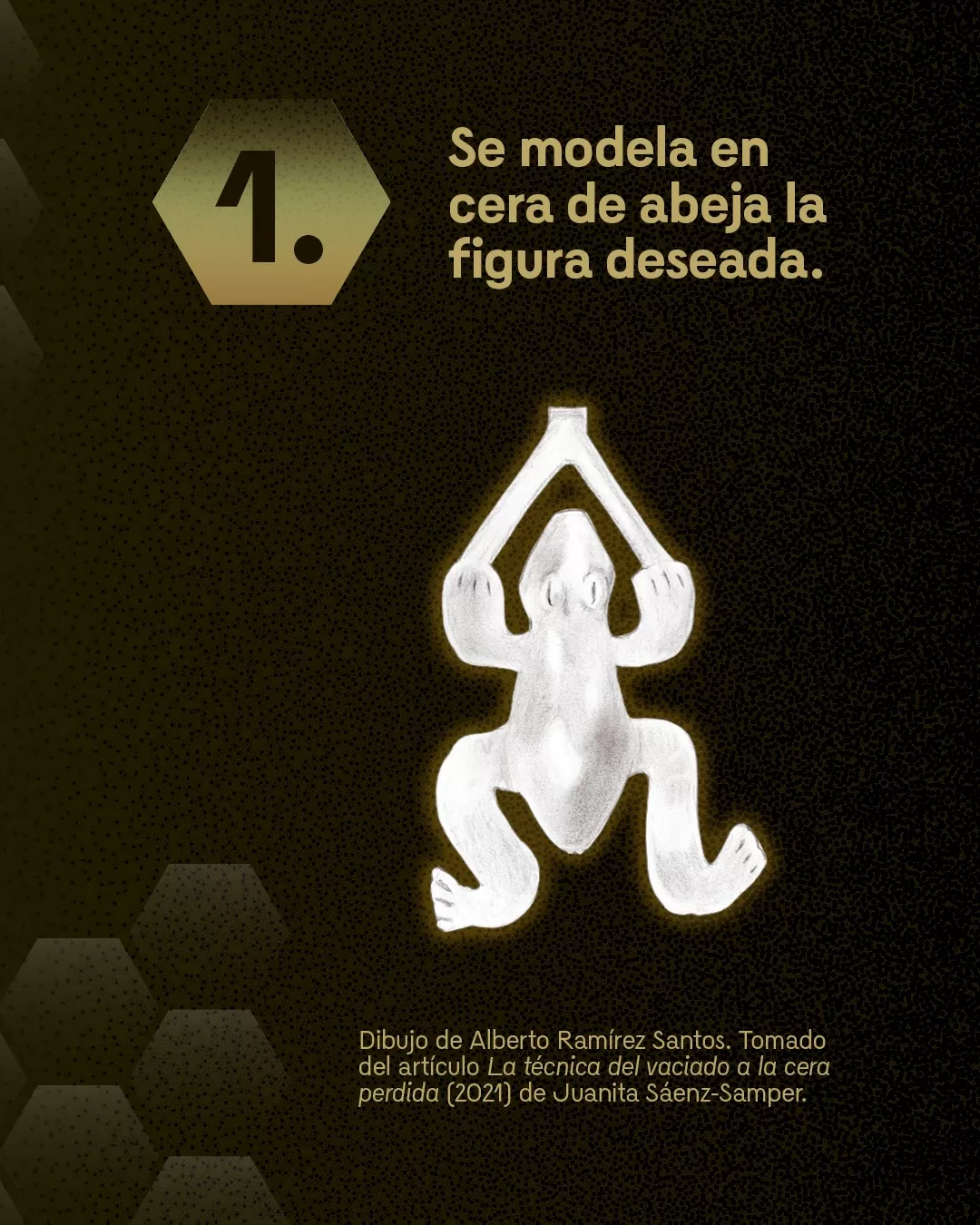 Dibujo de Alberto Ramírez Santos. Tomado del artículo La técnica del vaciado a la cera perdida (2021) de Juanita Sáenz-Samper